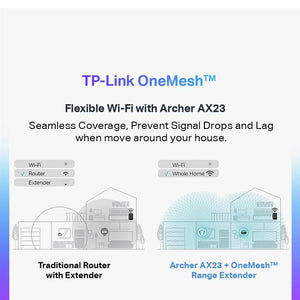 TP-Link Archer AX23 AX1800 Dual-Band Wi-Fi 6 Router – archercopier