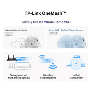 TP-Link Archer AX53 AX3000 Dual Band Gigabit Wi-Fi 6 Router