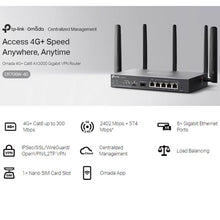 Load image into Gallery viewer, ER706W-4G Omada 4G+ Cat6 AX3000 Gigabit VPN Router