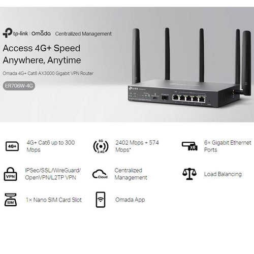 ER706W-4G Omada 4G+ Cat6 AX3000 Gigabit VPN Router