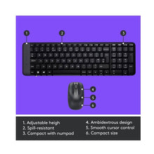 Load image into Gallery viewer, Logitech MK220 Compact Wireless Keyboard and Mouse Combo