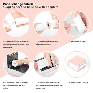Regular Sticker Thermal Paper (Keep file for 20years)